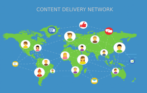 Global Content Delivery Network (CDN)